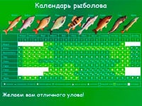 Рыболовный календарь для Москвы и Московской области